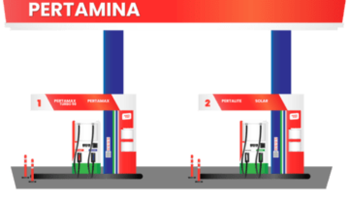 Mahasiswa Riau Kepung Polres Kampar! Tuntut Tindakan Tegas terhadap Mafia BBM