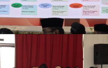 Bupati Kampar Ahmad Yuzar Hadiri Rapat Antisipasi Kesiapan Daerah Rawan Bencana, Bersama Plt. GUBRI