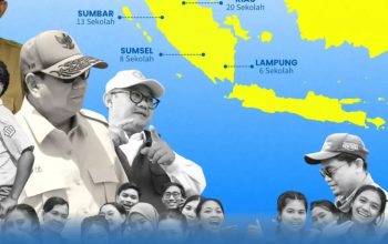 Program Bantuan Revitalisasi Dari Kementrian, AY Bantah Dirinya Yang Menunjuk Consultan