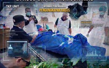 3 Tim Forensik Polda Sumut Autopsi Korban AJH Di RSUD DR, M Thomson Nias